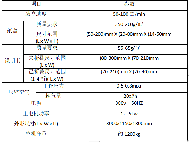 1709733770824574.png image.png