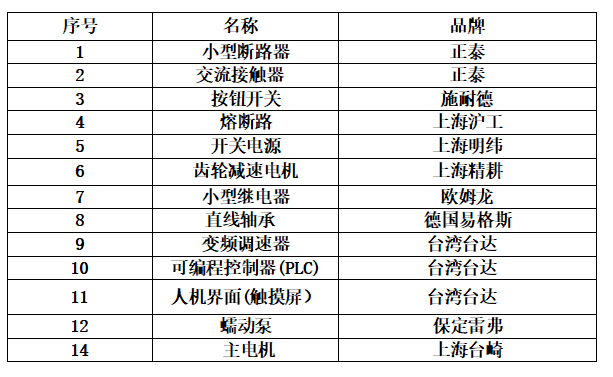 1709775296920535.png image.png