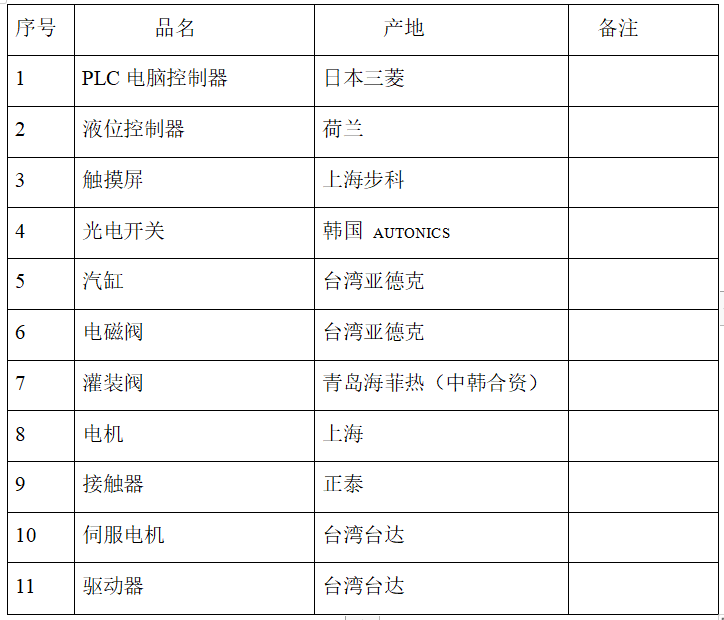 1709791746314132.png image.png