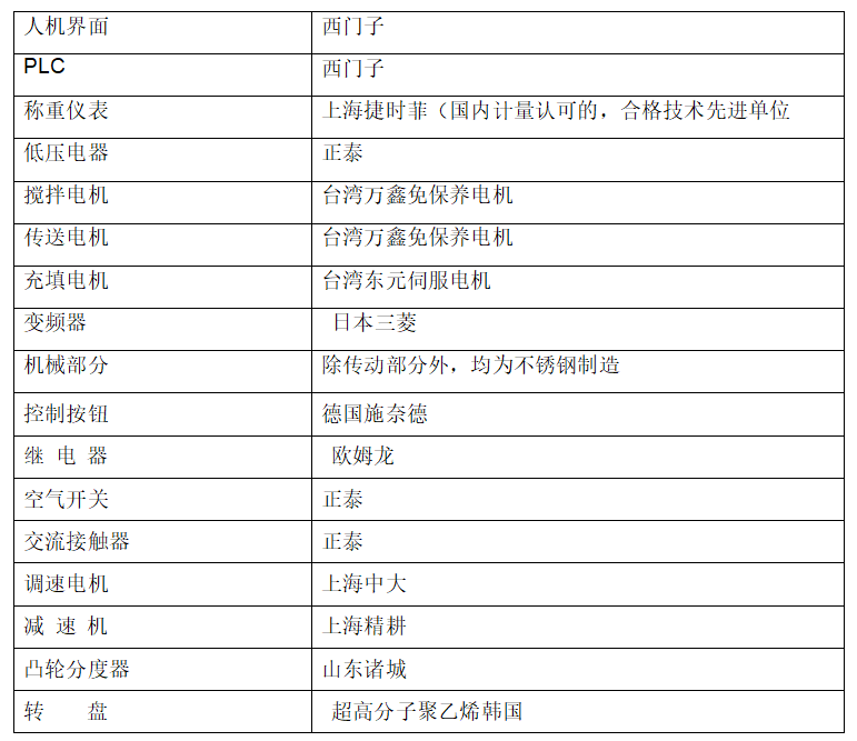 1709796531981985.png image.png