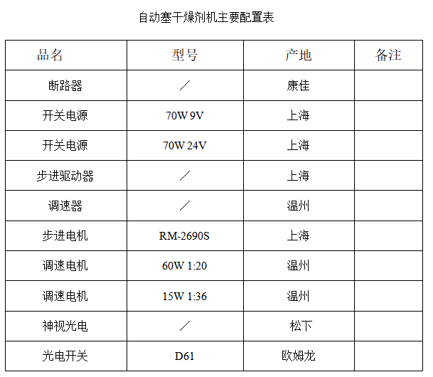 1709800957290292.png image.png