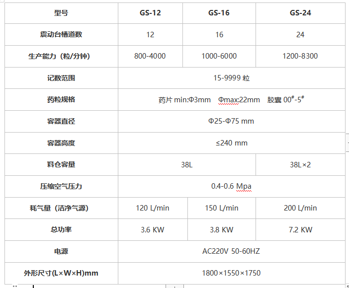 1709801091613245.png image.png